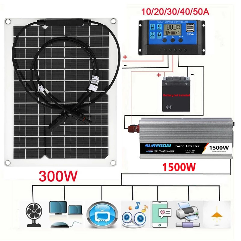 1500w-sistema-de-energia-solar-kit-carregador-de-bateria-300w-painel-solar-10-60a-carga-controlador.jpg_Q90.jpg_