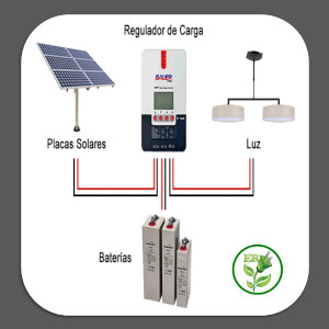 Reguladores de carga solar